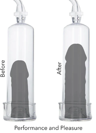 Sviluppatore per Pene - Erection Pump