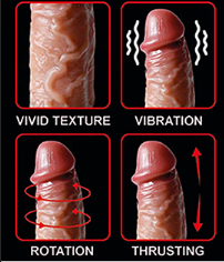 Fallo Realistico Vibrante - Cock ModelS22