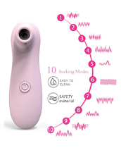 Stimolatore Clitoride - Sucking Vibrator PNK