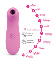 Stimolatore Clitoride - Sucking Vibrator 