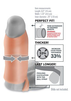 Guaina Pene - Real Feel Enhancer - Skin