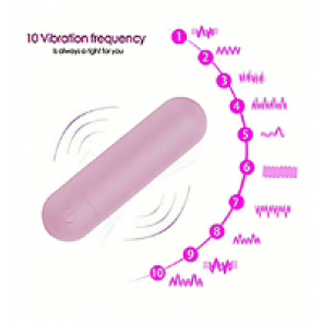 Stimolatore Clitoride - Vibra-Me Pink